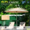 10FT Patio Umbrella, Outdoor Table Umbrella with Push Button Tilt and Crank, UV Protection Waterproof Market Sun Umbrella with 8 Sturdy Ribs for Garde